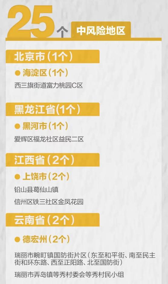 无锡最新疫情风险地区.无锡最新疫情实时信息?-第2张图片