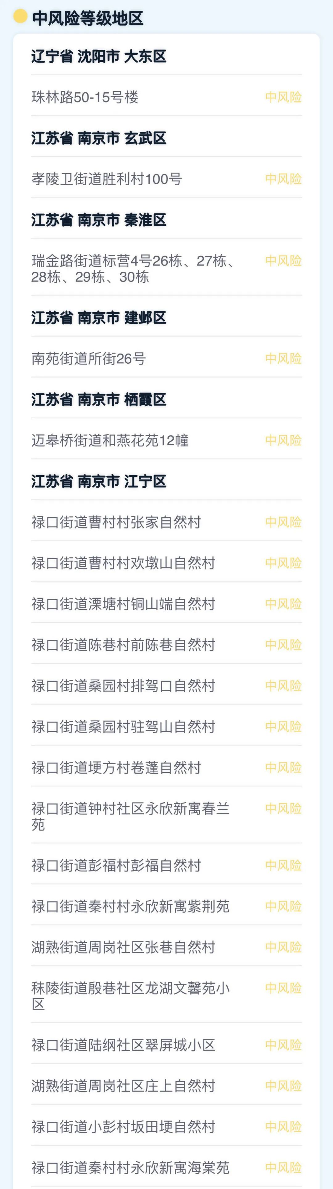 疫情风险地区最新浙江.浙江疫情风险程度?-第1张图片