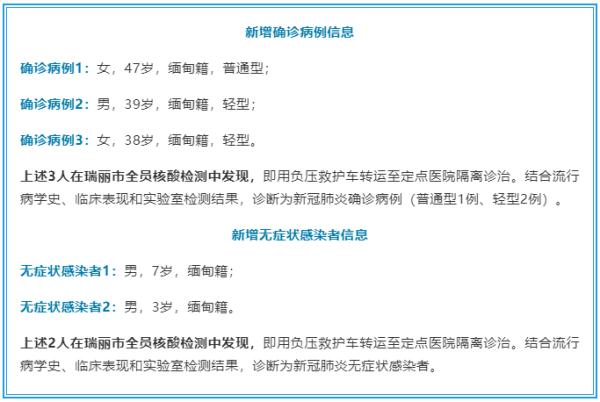 确诊为什么不报疫情地区/为什么不报道无症状感染者-第1张图片