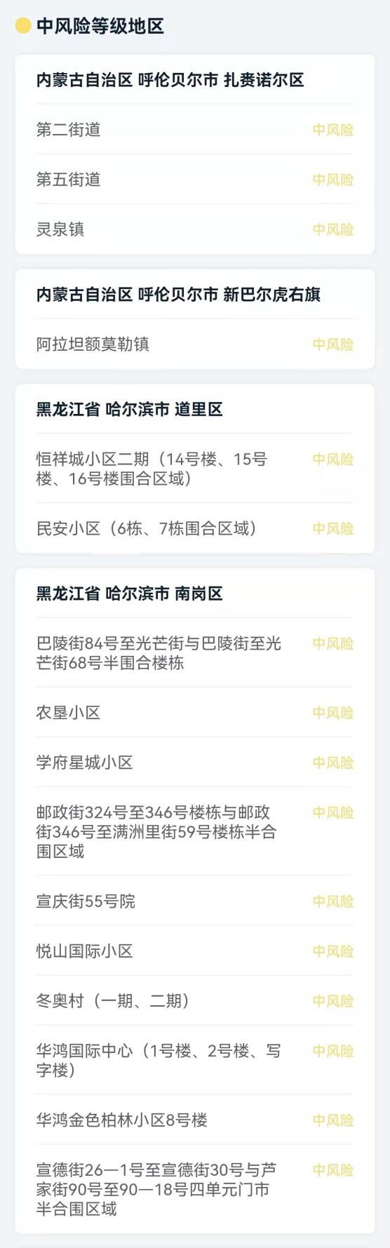 通辽疫情风险地区查询.通辽疫情风险地区查询最新?-第1张图片