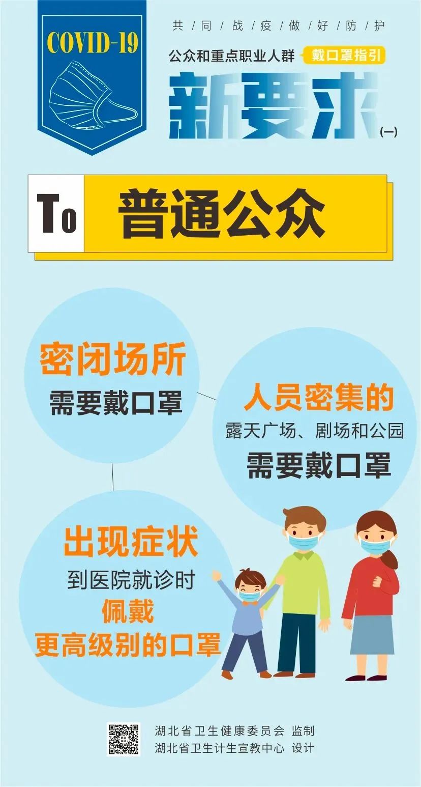 非疫情地区可不戴口罩.疫情期间不戴口罩不得进入?-第1张图片