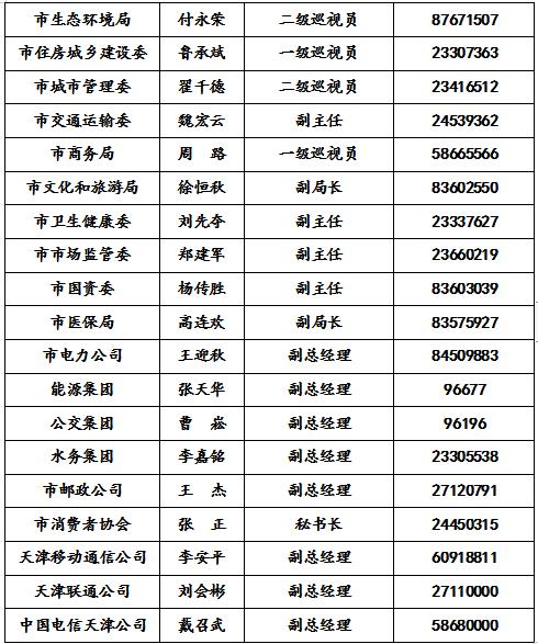 天津疫情最新动态.天津疫情最新数据消息今天?-第2张图片