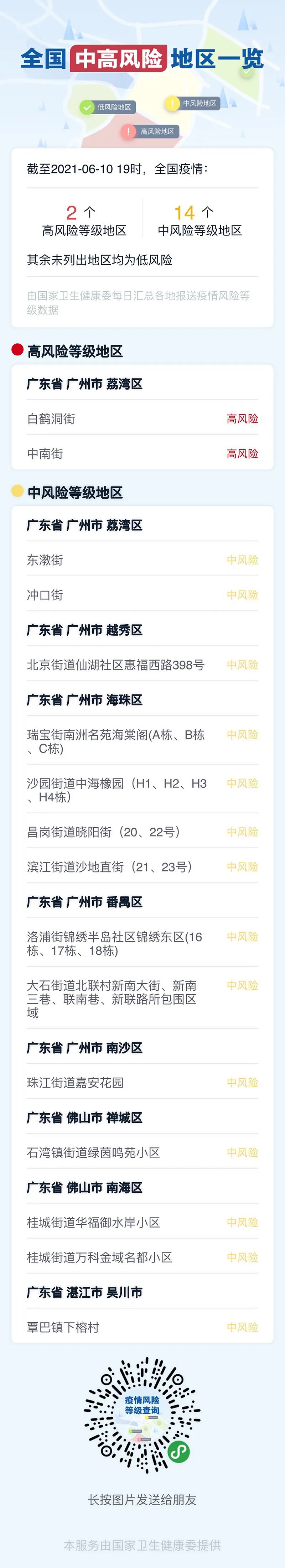 确诊为什么不报疫情地区/为什么不报道无症状感染者-第2张图片