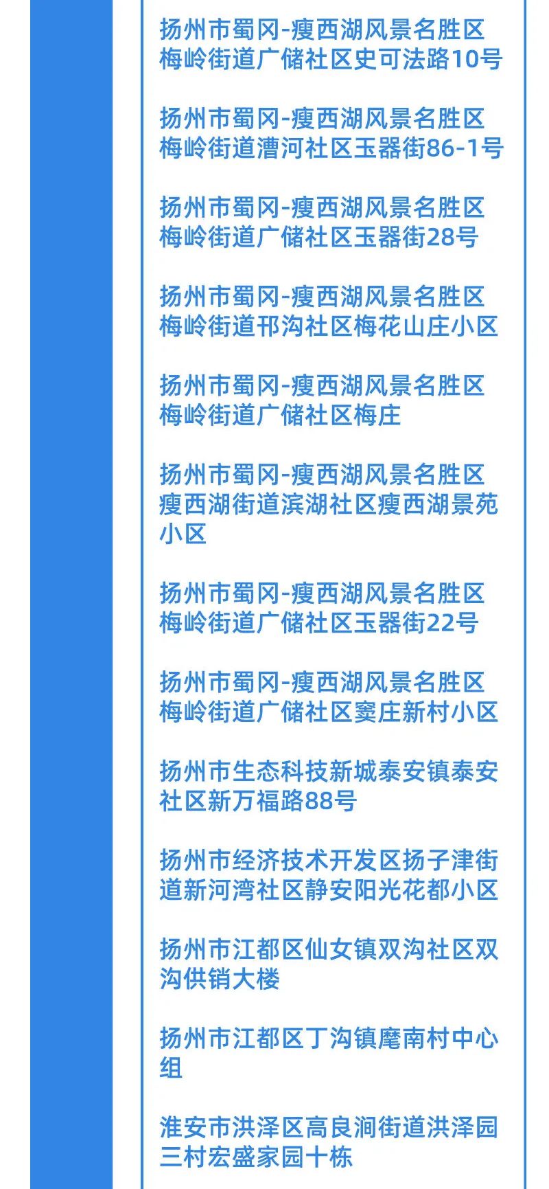 山西疫情高低风险地区.山西疫情高低风险地区有哪些?-第1张图片