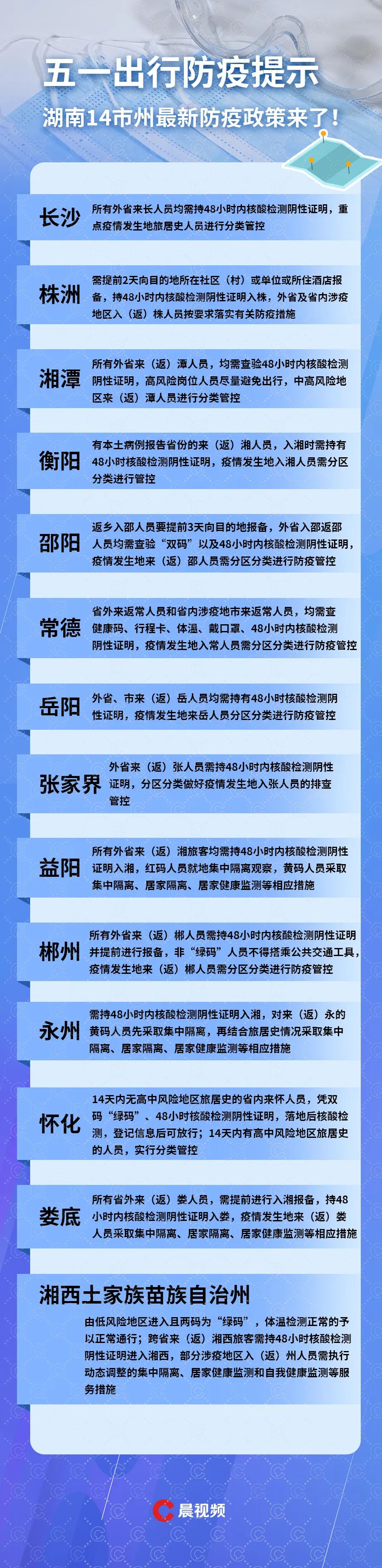 岳阳地区疫情防控事件.岳阳地区疫情防控事件最新?-第1张图片