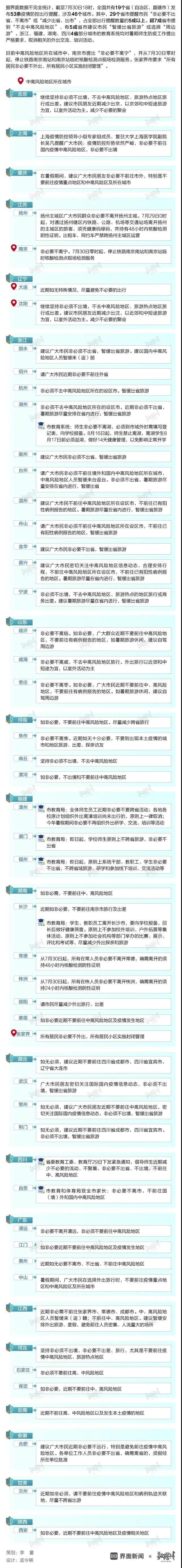 广东属于疫情重点地区吗(广东属不属于疫情中高区?)-第2张图片