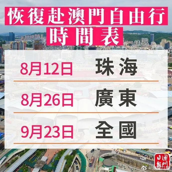澳门是什么疫情地区啊/澳门是否疫情重点地区-第2张图片