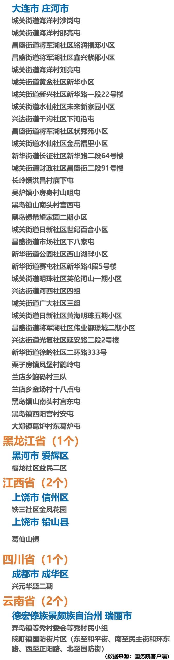 泰安疫情中风险地区(泰安疫情风险等级划分)-第2张图片