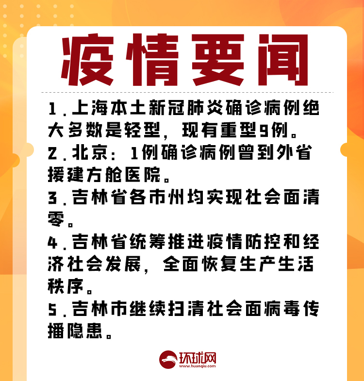 全国哪个地区没有疫情啊/哪个省区没有疫情-第1张图片