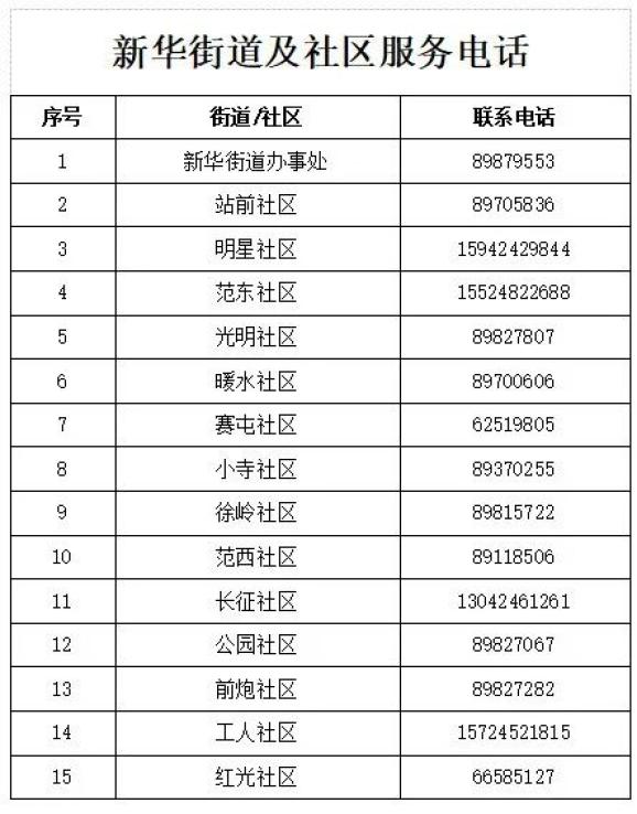 【安徽疫情各地区排名,安徽疫情区域划分】-第1张图片