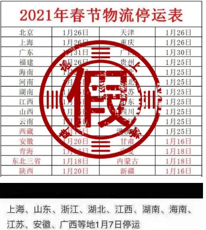 疫情快递停运的地区/疫情快递停运地区最新通知2021-第2张图片