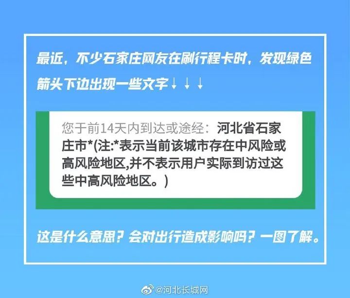 【江苏疫情带星号的地区,江苏疫情哪些城市】-第2张图片