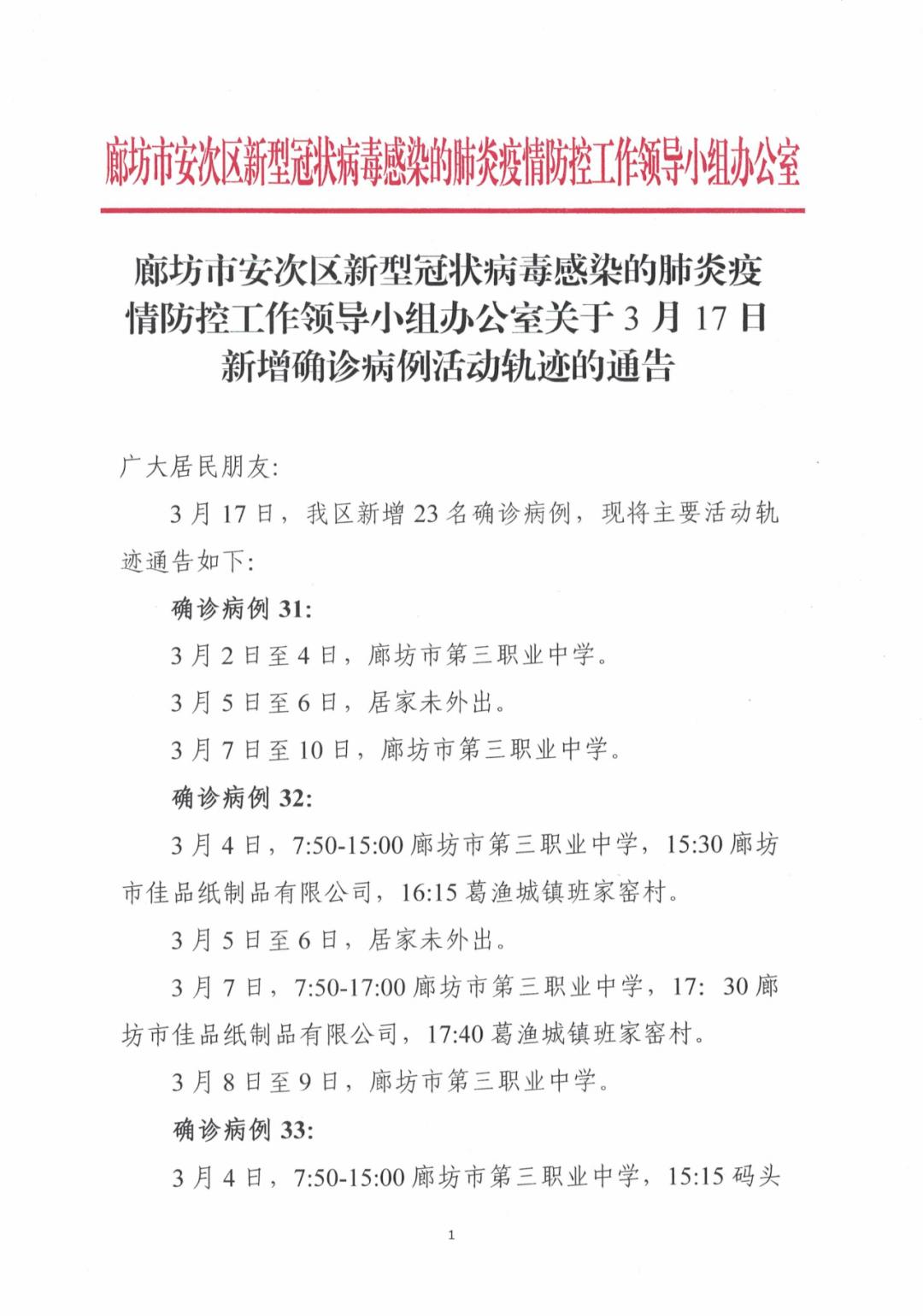 【廊坊最新疫情防控地区,廊坊疫情防控最新通告】-第3张图片