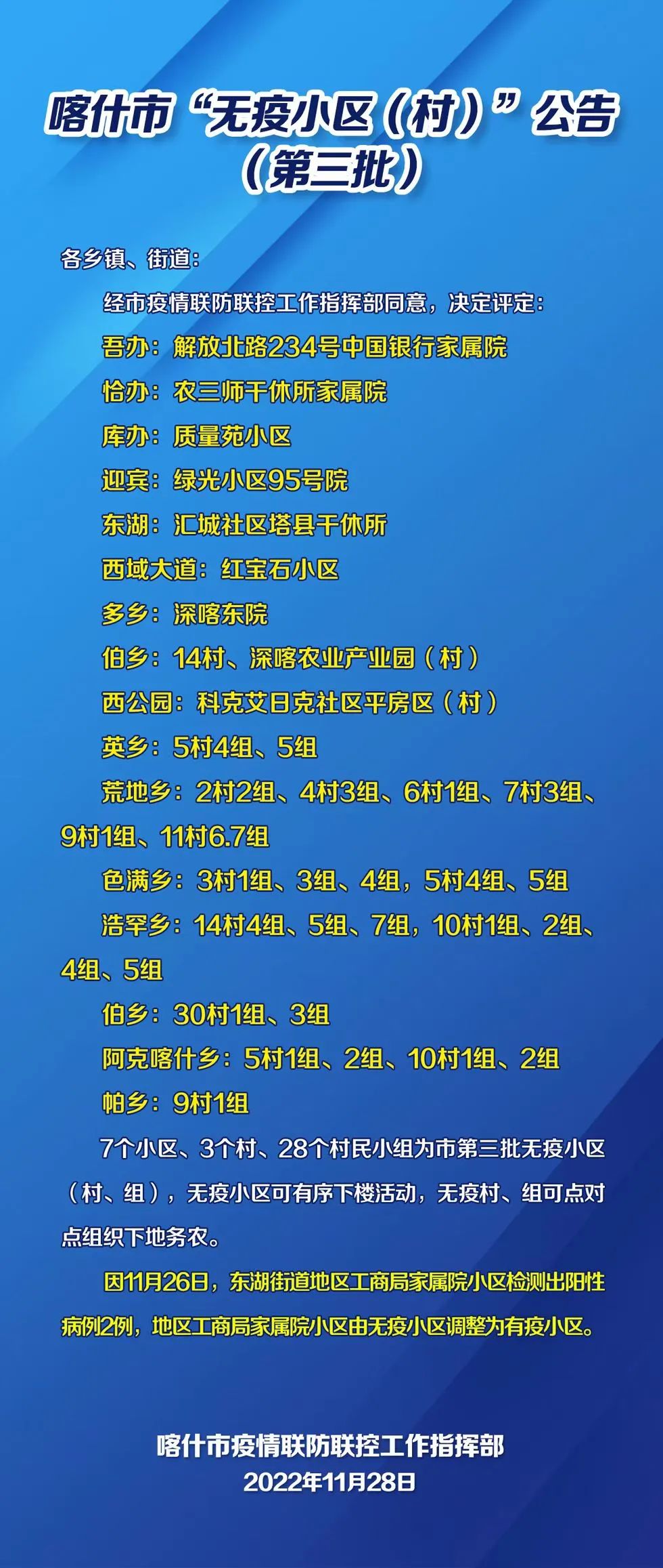 喀什地区发生疫情原因.喀什怎么会有疫情?-第2张图片