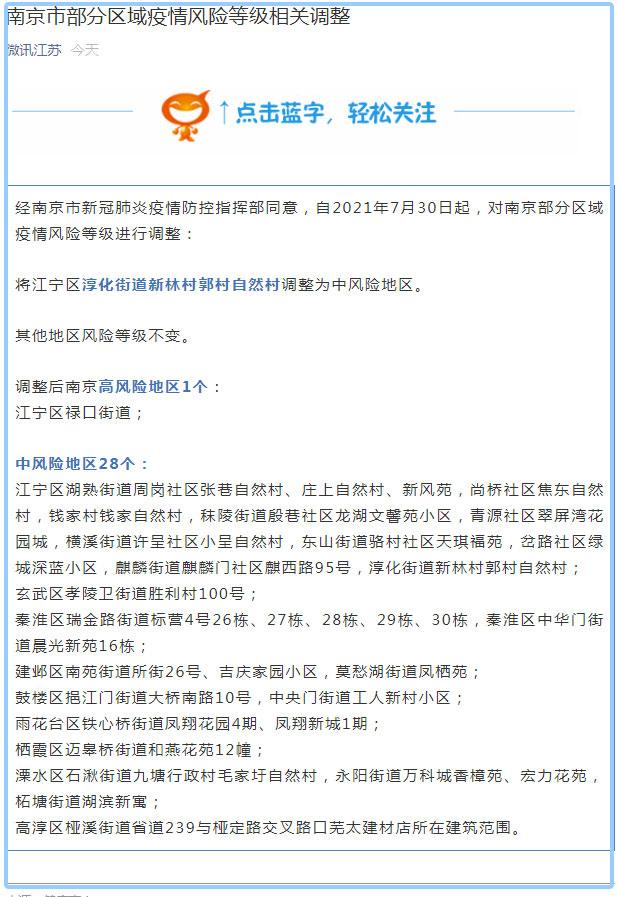 【尉氏疫情中风险地区,尉氏县属于疫情几类区】-第1张图片