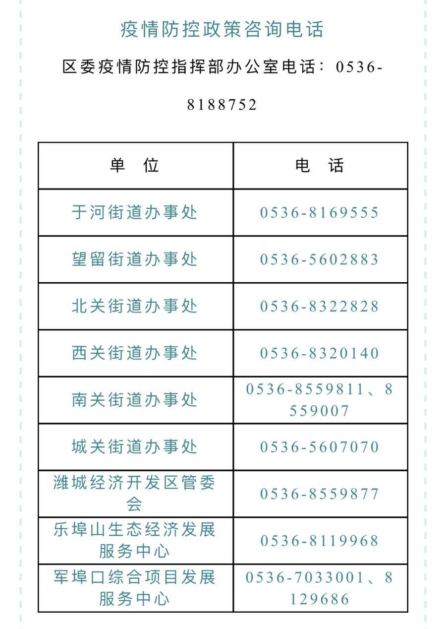 去河南如何报备疫情地区.去河南要什么证明?-第1张图片