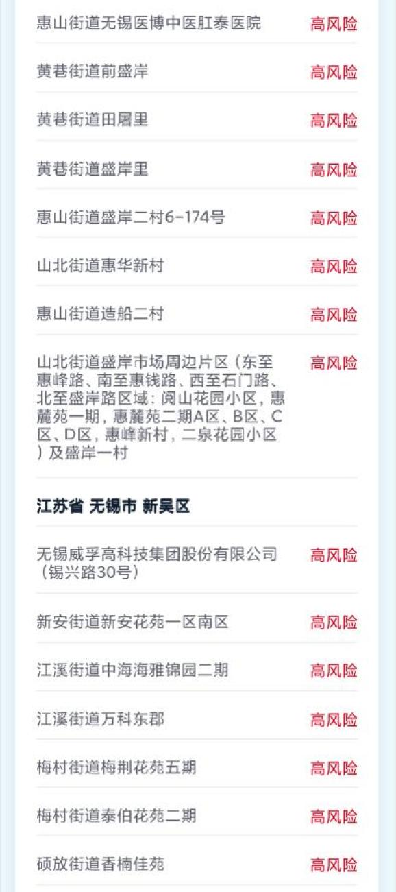 盘锦疫情风险地区查询/盘锦疫情风险地区查询最新-第1张图片