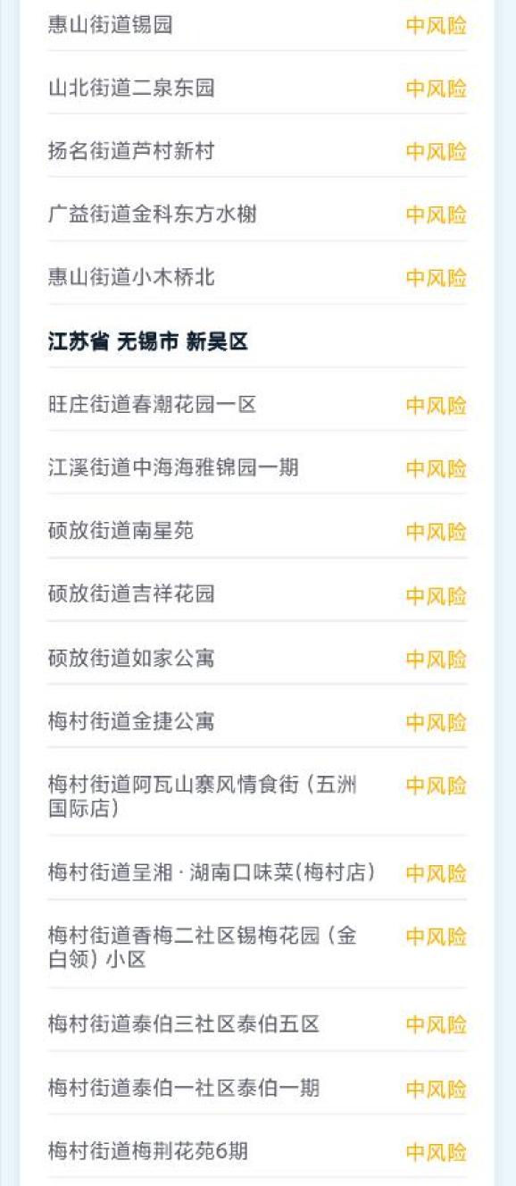 全国怎么区分地区疫情(怎么看全国疫情地点分布图)-第3张图片