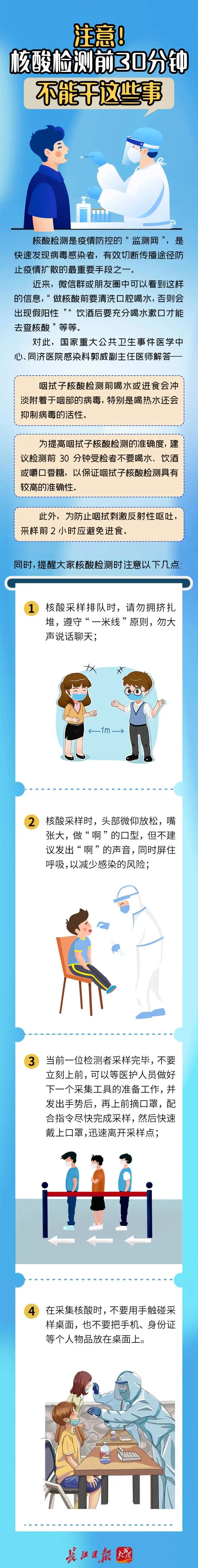 外地几号上报疫情地区呢(外地回来什么时候做核酸)-第2张图片