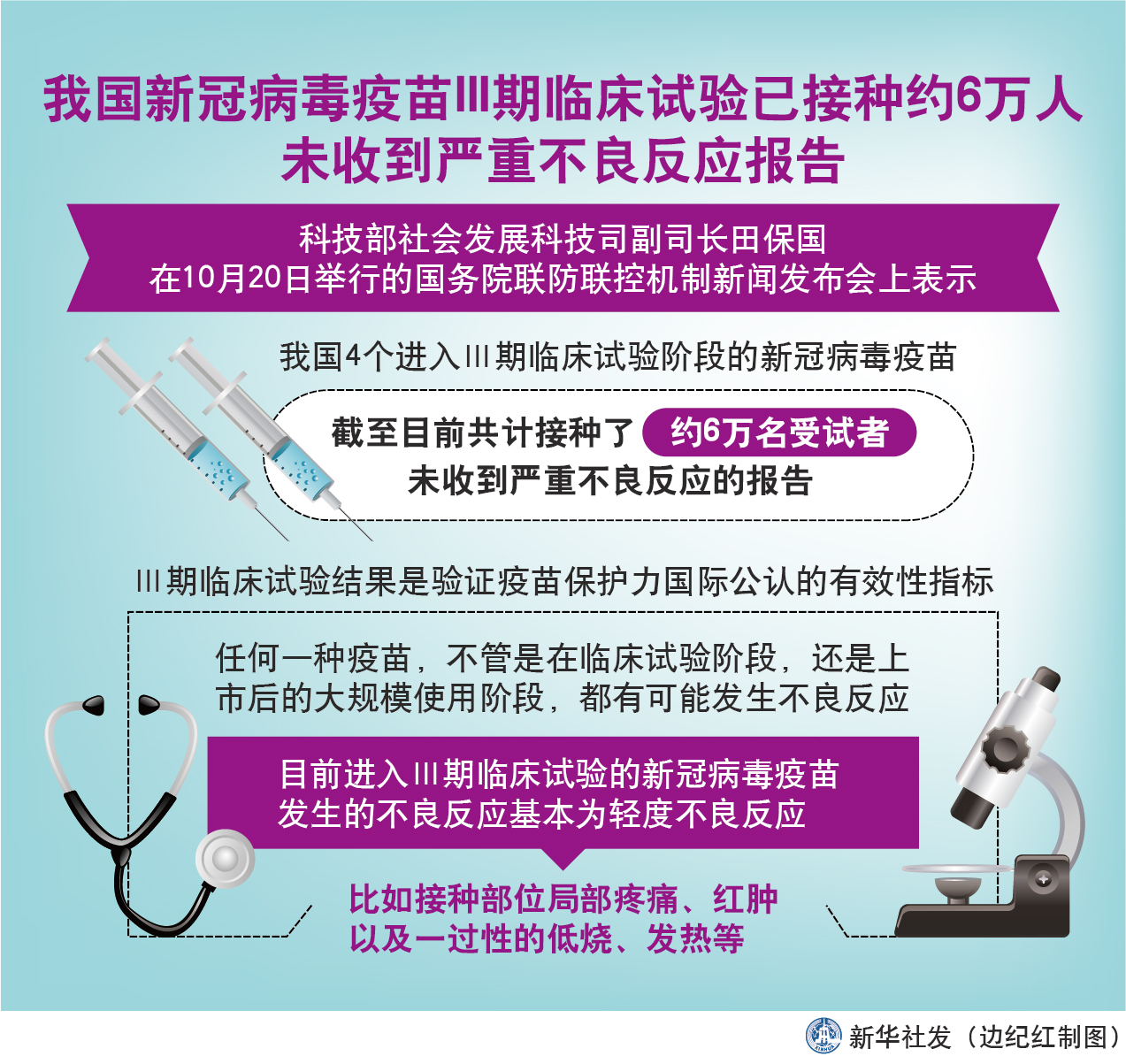 宁波地区疫情范围图表(宁波地区疫情最新消息今天)-第1张图片