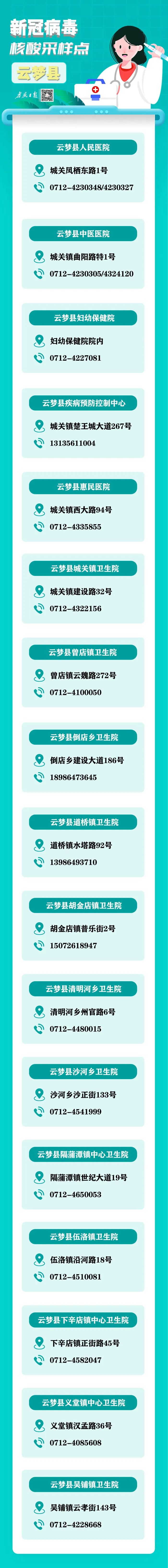 【孝感地区疫情政策调整方案,孝感关于疫情的各项通知】-第2张图片