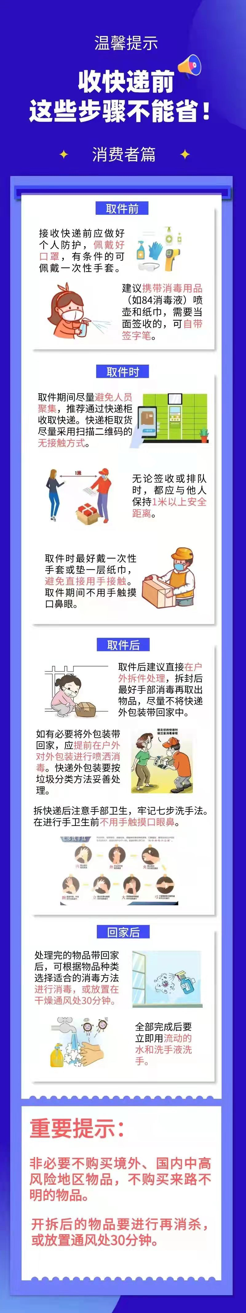 疫情地区快递到了要多久.疫情快递正常运行吗?-第1张图片