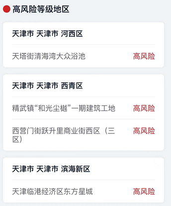 “中高风险地区怎么界定” 中高风险如何划定？-第2张图片
