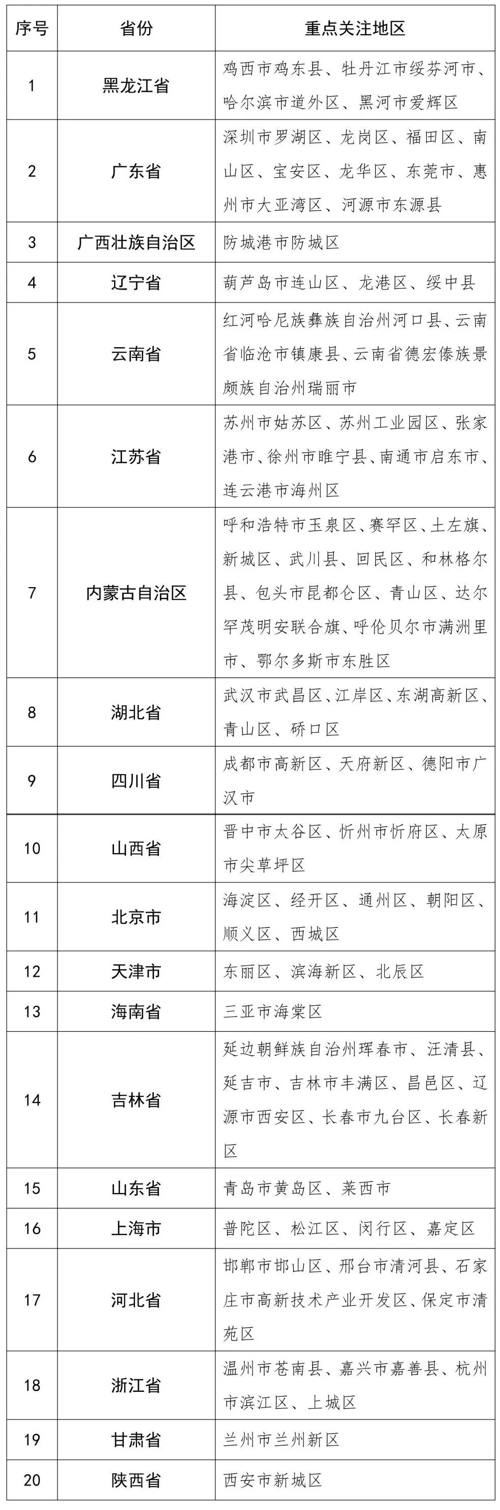 辽宁沈阳疫情地区图/辽宁沈阳疫情地区图表-第1张图片