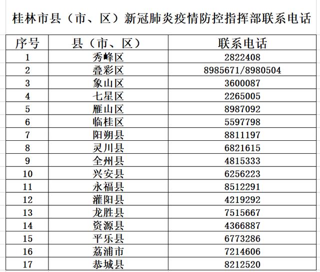 湛江地区有多少例疫情.湛江地区有多少例疫情病例?-第1张图片