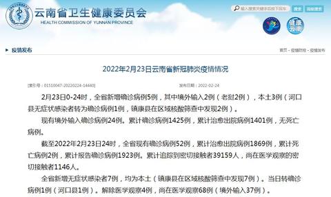 邵阳各地区肺炎疫情.邵阳疫情分布图?-第1张图片