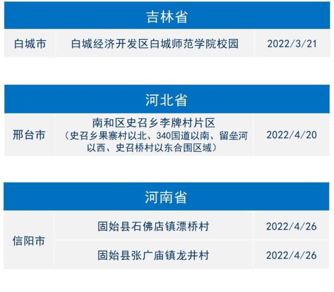 【金华疫情具体地区分布,金华疫情具体地区分布在哪里】-第1张图片