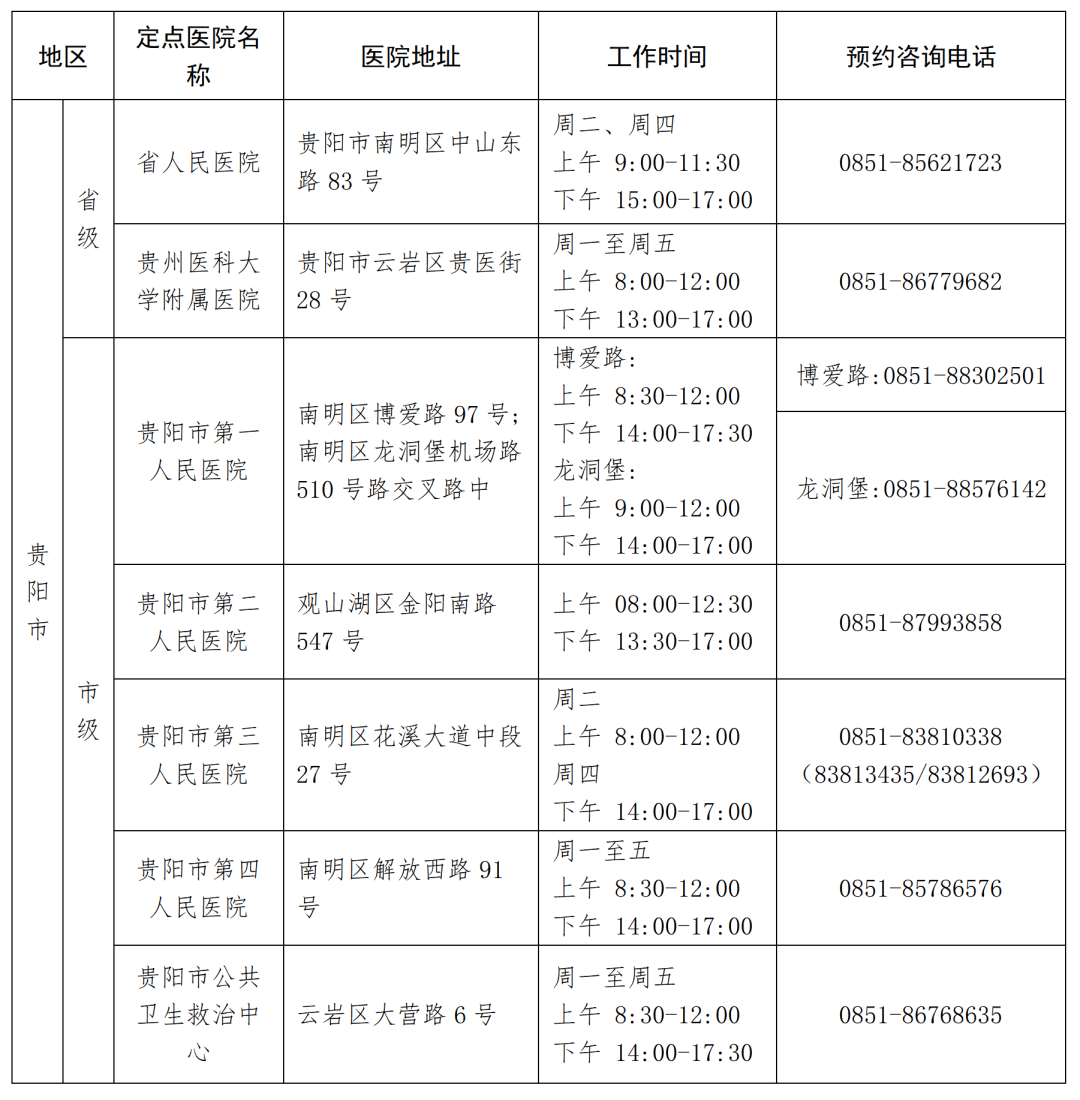 疫情中地区名单怎么查看.疫情地区怎么查询?-第1张图片