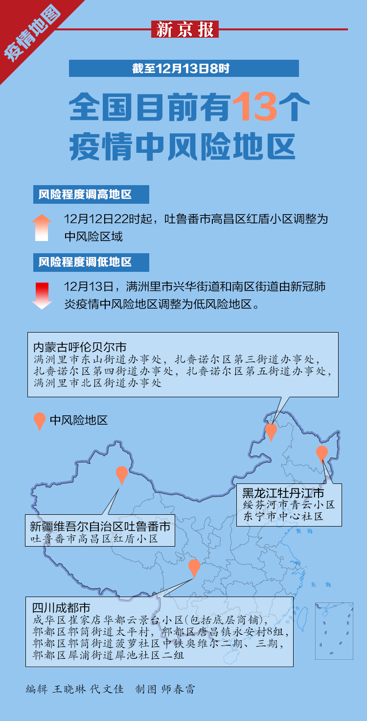 山西的疫情在哪个地区(山西疫情属于什么风险地区)-第2张图片