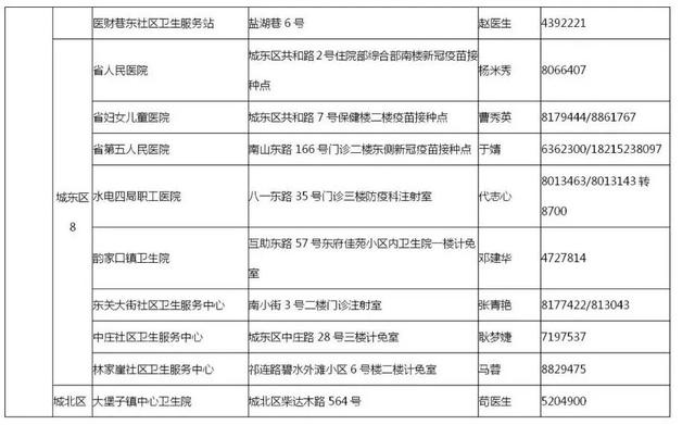 重庆近期疫情地区分布(重庆近期疫情防控通知)-第1张图片