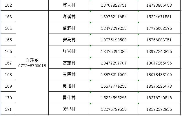 疫情地区返乡怎么报备呢.返乡报备流程？-第1张图片