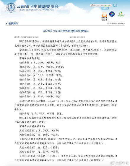 现在云南有几个地区疫情/云南现在有多少疫情-第2张图片