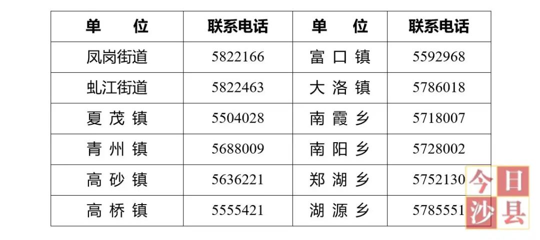 【浙江疫情防控地区查询,浙江疫情防控工作通告】-第1张图片