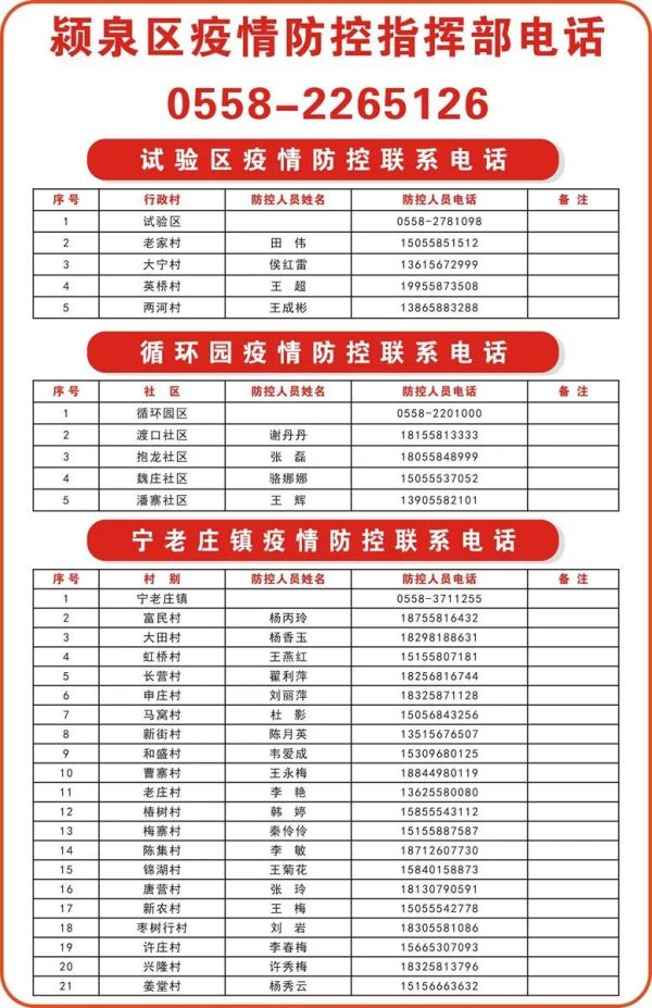 疫情地区返乡怎么报备呢.返乡报备流程？-第2张图片