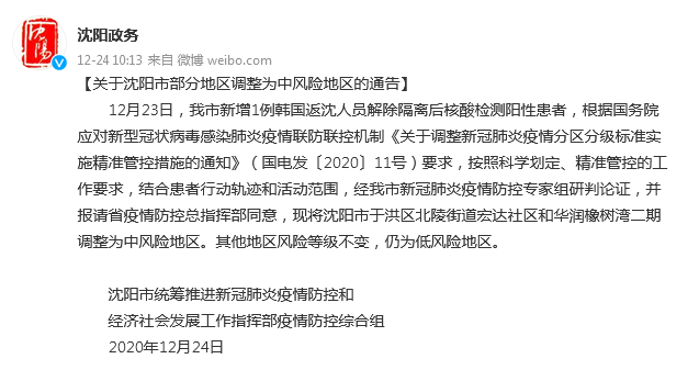 【观城疫情风险地区,观城属于哪个城市】-第3张图片