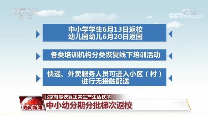 大连疫情划分13个地区.大连疫情分区分级名单最新公布?-第2张图片