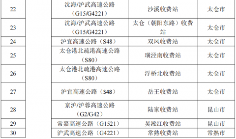 苏州防控疫情地区电话(苏州疫情防控中心电话号码是多少)-第1张图片