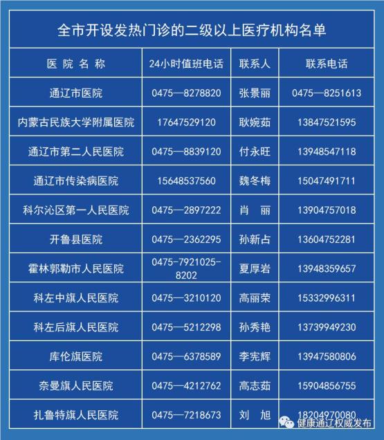 疫情地区分几个区域管理/疫情管控地区分类-第2张图片