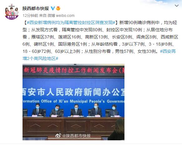 山东疫情最新封闭地区图(山东疫情最新封闭地区图片)-第2张图片