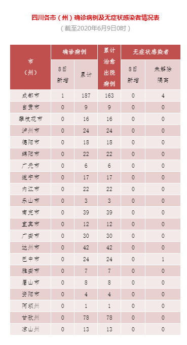 “5地新增境外输入病例16例	” 新增境外25例？-第2张图片