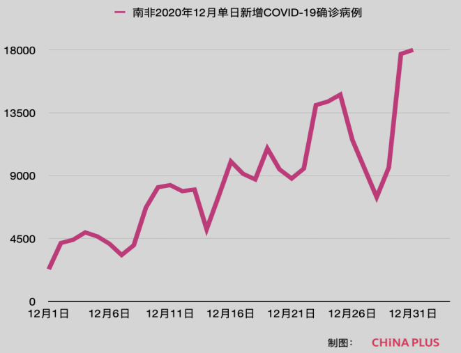 怎么绕过疫情地区去沈阳.疫情期间去沈阳需要什么手续?-第3张图片