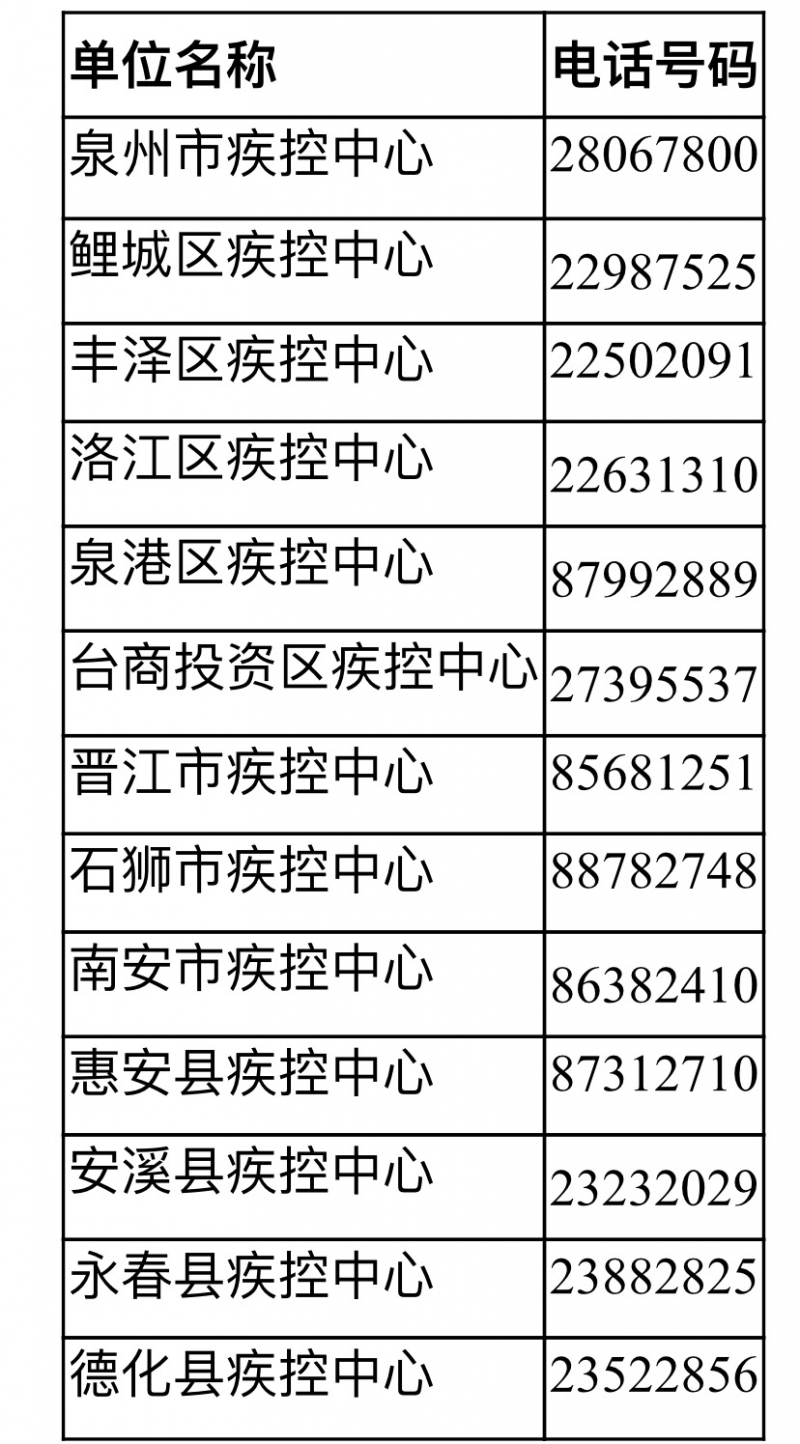 中国哪些地区落后了疫情.中国那些地方落后?-第2张图片