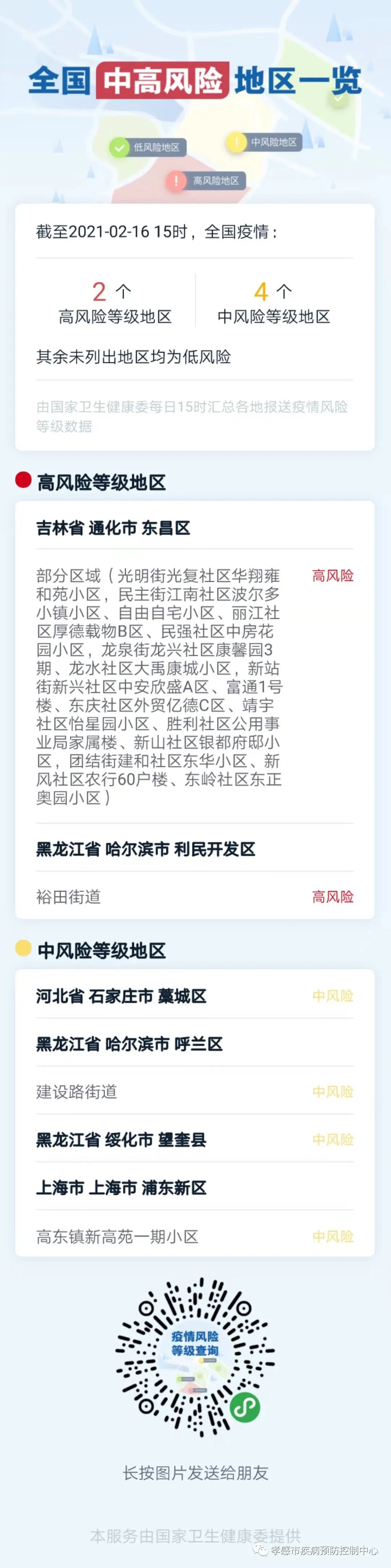 宁夏疫情风险地区名单.宁夏疫情分布图?-第3张图片