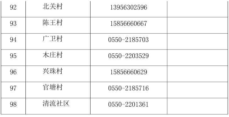 【滁州什么地区有疫情发生,滁州有新冠状肺炎吗?】-第3张图片