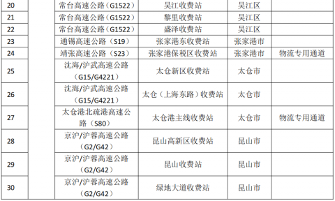 【地区浙江嘉兴有疫情吗,地区浙江嘉兴有疫情吗最新消息】-第2张图片
