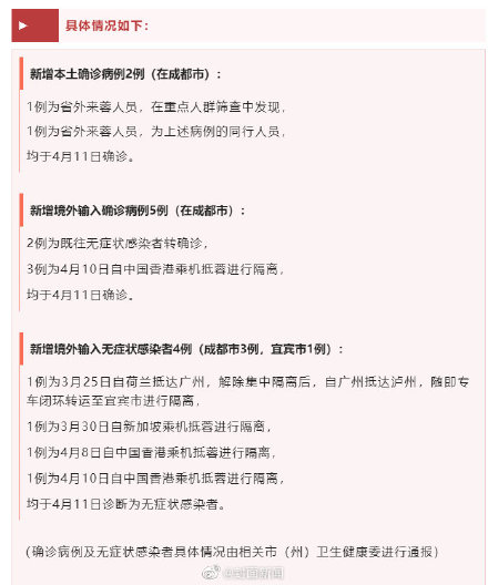 成都地区的疫情最新等级.成都疫情区域分布最新消息?-第1张图片